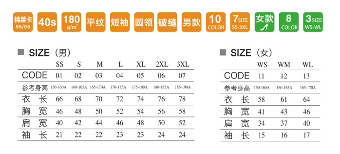 夏季短袖圓領(lǐng)T恤衫定做